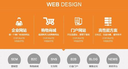 【公司网站建设仿站定制 外贸企业网站仿制设计 做网站开发制作全包】价格_厂家_图片 -